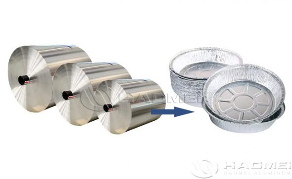 raw material for aluminium foil bowls